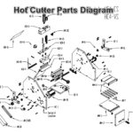 Hot Cutter Parts